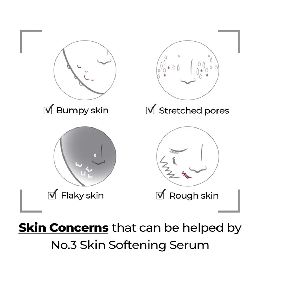 [NUMBUZIN] No.3 Skin Softening Serum 50ml